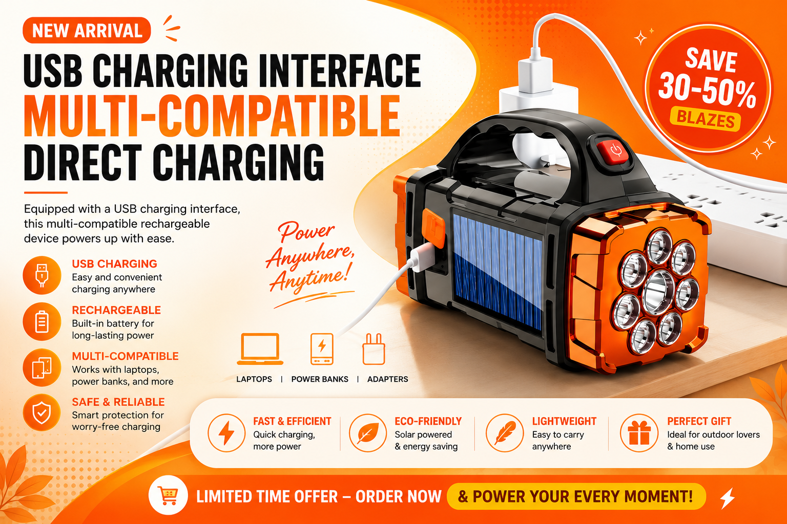 Rechargeable LED Work Light